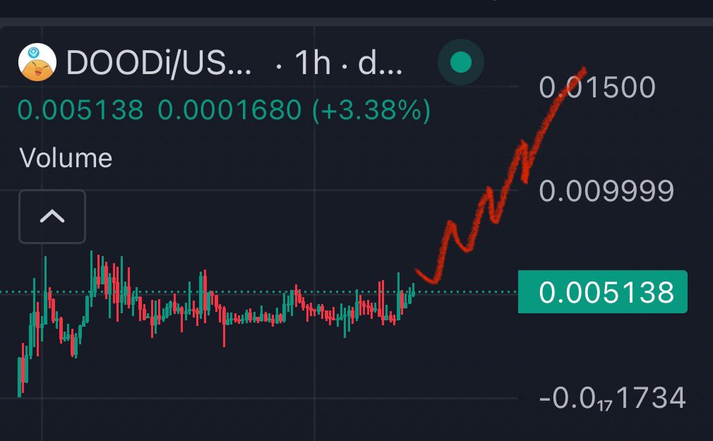 PozCalls tweet media