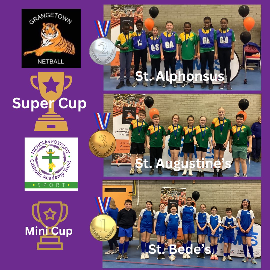 NPCAT Sport (@npcat_sport) on Twitter photo ππ SUPER CUP SUCCESS ππ
Three teams represented <a href="/NPCAT_Sport/">NPCAT Sport</a> at the <a href="/Gtownnetball/">Grangetown Netball</a> Super Cup competition today.
SUPER CUP
π₯<a href="/AlphonsusSt/">St Alphonsus Primary</a>
π₯<a href="/StAugustinesSc1/">St Augustine's School</a>
MINI CUP
π₯<a href="/StBedesMarske/">St Bede's Catholic Primary School</a>
Congratulations, you were all amazing and should be so proud! β¨ππ» ππ SUPER CUP SUCCESS ππ
Three teams represented <a href="/NPCAT_Sport/">NPCAT Sport</a> at the <a href="/Gtownnetball/">Grangetown Netball</a> Super Cup competition today.
SUPER CUP
π₯<a href="/AlphonsusSt/">St Alphonsus Primary</a>
π₯<a href="/StAugustinesSc1/">St Augustine's School</a>
MINI CUP
π₯<a href="/StBedesMarske/">St Bede's Catholic Primary School</a>
Congratulations, you were all amazing and should be so proud! β¨ππ»