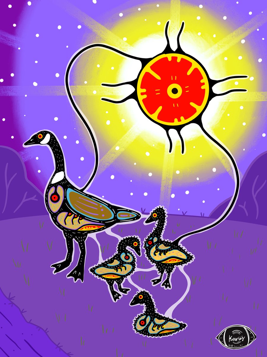 Bike Path #indigenousart