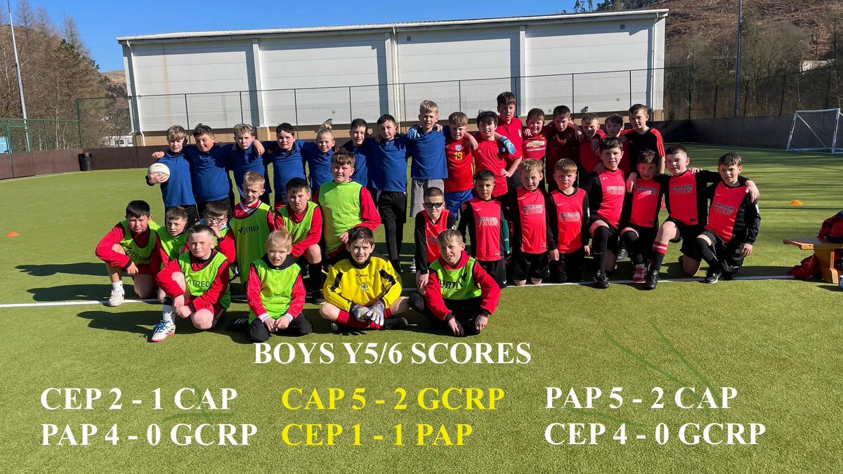 Cymer Afan Primary (@cymerprimary) on Twitter photo Another awesome Federated football tournament. This time 5/6 boys. Well done everyone that took part. ππΌ
<a href="/CroeserwPrimary/">Croeserw Primary</a> <a href="/PenAfanPri/">Pen Afan Primary</a> <a href="/GlyncorrwgPri/">Glyncorrwg Primary</a> Another awesome Federated football tournament. This time 5/6 boys. Well done everyone that took part. ππΌ
<a href="/CroeserwPrimary/">Croeserw Primary</a> <a href="/PenAfanPri/">Pen Afan Primary</a> <a href="/GlyncorrwgPri/">Glyncorrwg Primary</a>