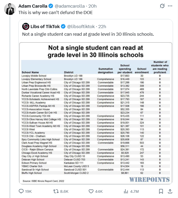 Eric Daugherty tweet media