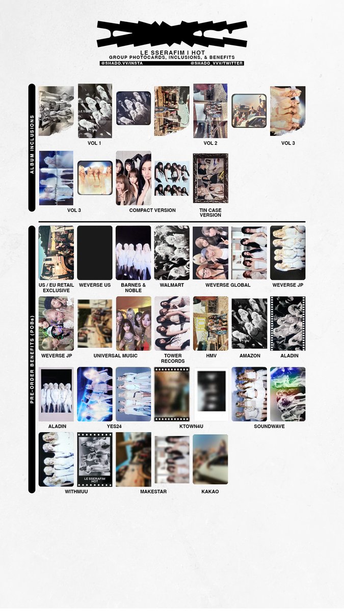 210325 LE SSERAFIM - HOT - Group inclusions & benefits photocard