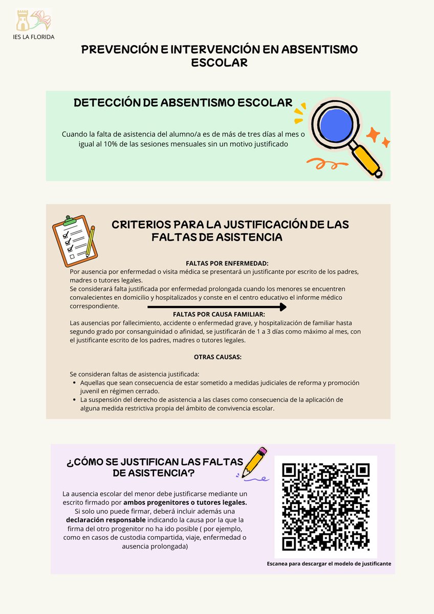 IES La Florida tweet media