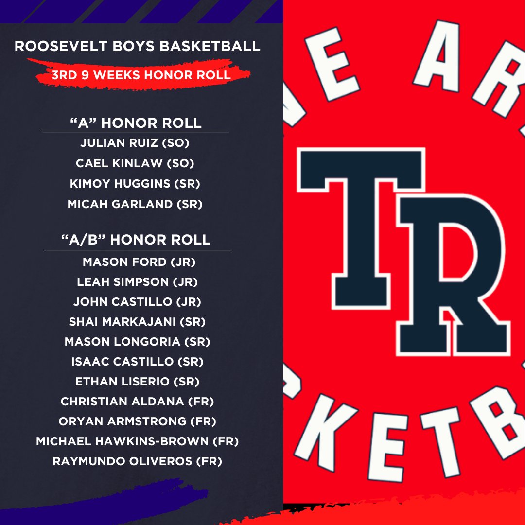 Congrats to the following student-athletes in our basketball program who made the 3rd nine weeks Honor Roll list. #RiderPride #WeAreTR