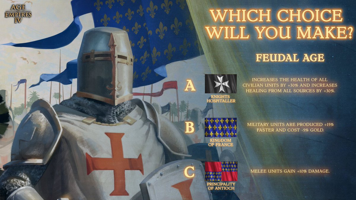 Age of Empires tweet media