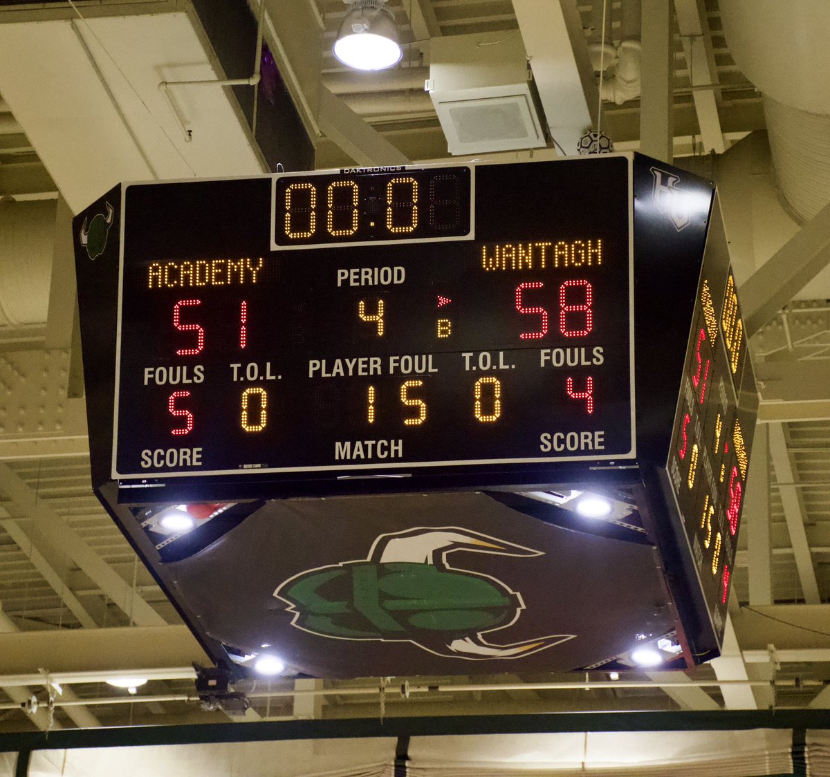 Empire State Takeover (@nystakeover) on Twitter photo Wantagh 58
Albany Academy 51
Final
⦠so what just happened? š¤Æ
āShockingā probably doesnāt do Long Island rep <a href="/Wantagh_Warrior/">Wantagh Athletics</a> justice, but if you watched the first 24 minutes, about the last thing you wouldāve expected is the final 8⦠but thatās why they play 32. Wantagh Wantagh 58
Albany Academy 51
Final
⦠so what just happened? š¤Æ
āShockingā probably doesnāt do Long Island rep <a href="/Wantagh_Warrior/">Wantagh Athletics</a> justice, but if you watched the first 24 minutes, about the last thing you wouldāve expected is the final 8⦠but thatās why they play 32. Wantagh