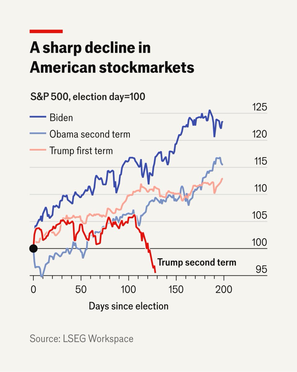 The Economist tweet media