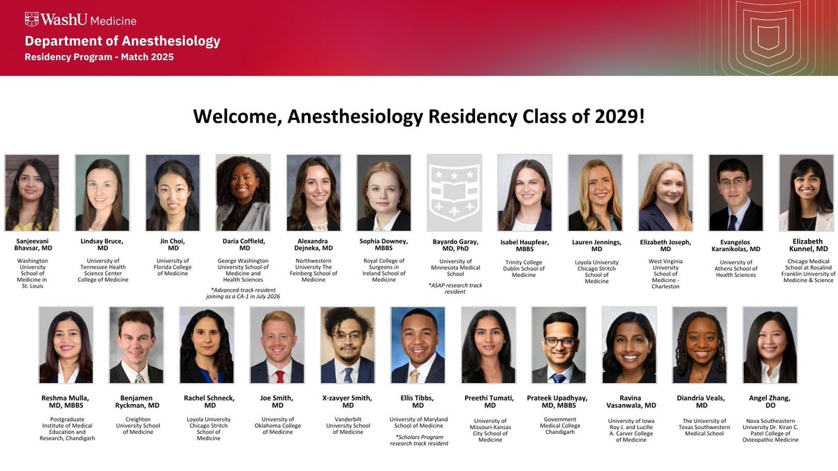 WashUanesthesia's tweet photo. We are thrilled to announce our newly matched #WashUanesthesiology residents! We couldn’t be more excited to welcome this talented group of future physicians to @washumedicine. Congratulations to the Class of 2029! https://t.co/WYHefmHLj0 https://t.co/C74O0C8IDT