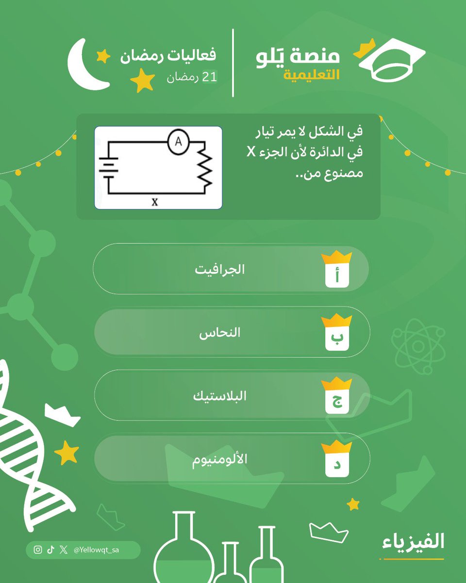 منصة يَلو التعليمية tweet media