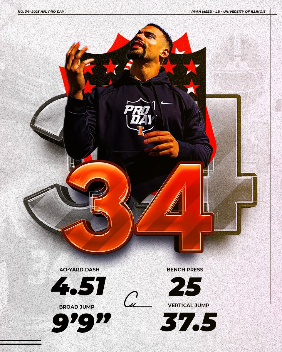 Collective Uplift (@cu_sportsgroup) on Twitter photo 