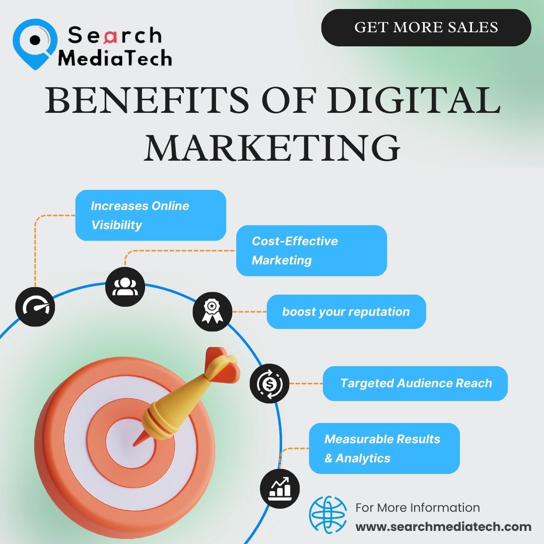 SearchMediaTech's tweet photo. Want to grow your business online and reach the right audience? Digital marketing is the key to success! 📈✨
📍 Visit us: E-2, Sector 63, Noida
📞 Call/WhatsApp: +9899819081
📩 Email: contact@searchmediatech.com

#DigitalMarketing #GrowYourBusiness #SEO #SocialMediaMarketing https://t.co/dYx9p0nKQa