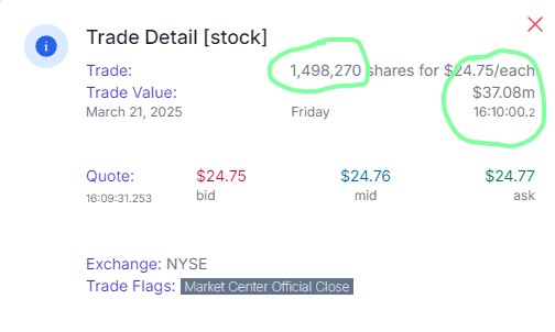 ReesePolitics's tweet image. BREAKING: MASSIVE $37,000,000 $GME CLOSING PRINT ORDER FOR 1,498,270 shares 🚨

SOMETHING'S HAPPENING HERE
