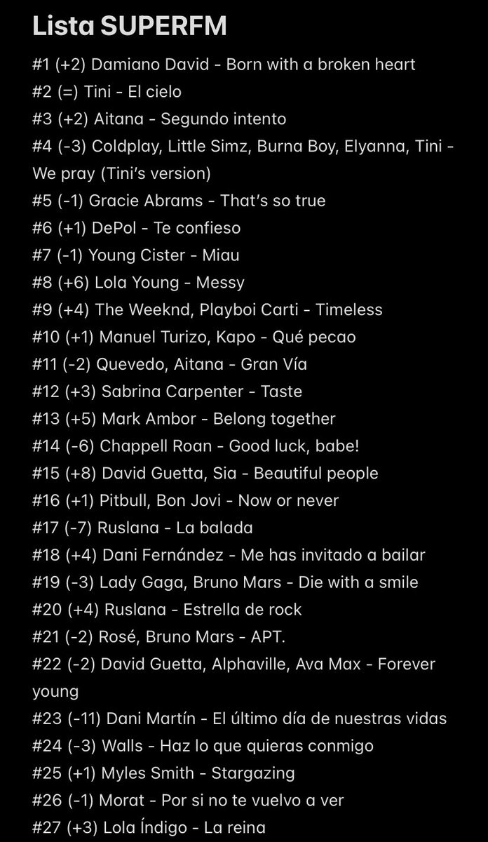 SuperFormuMusic's tweet photo. Esta es la lista de esta semana ✅ https://t.co/GCAqXm1rax