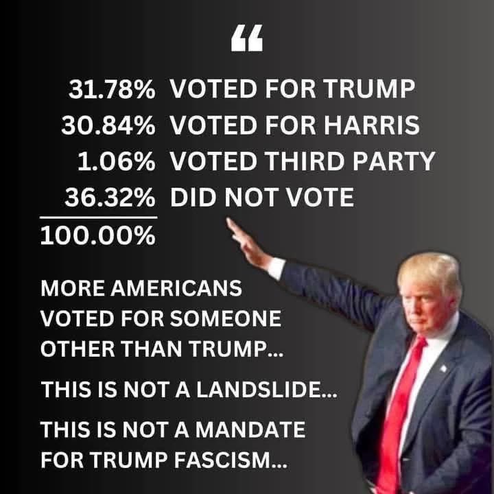 MargoJ69's tweet photo. @CFunkKC @Victorshi2020 Not a mandate https://t.co/x20YKNLiiS
