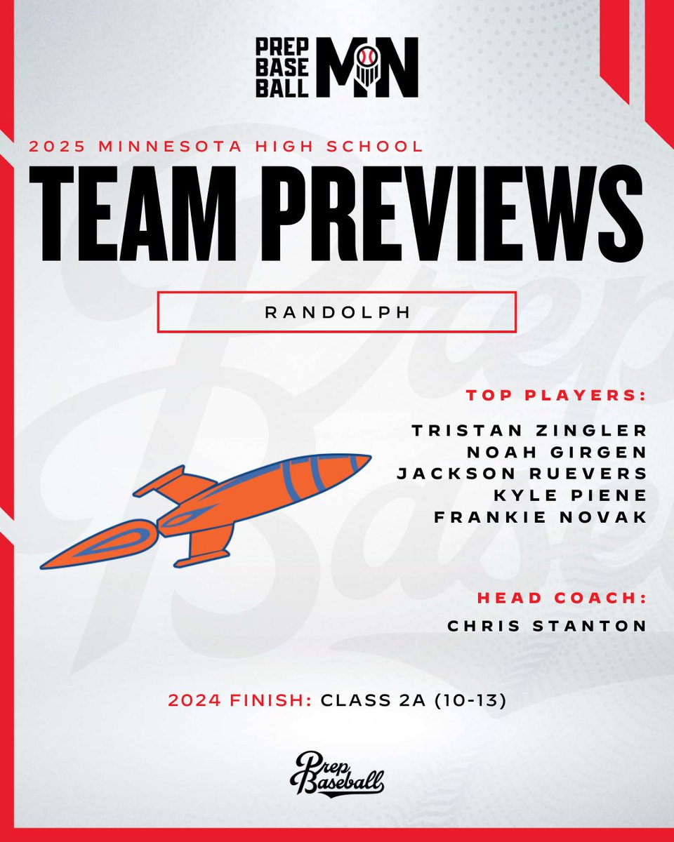 Prep Baseball Minnesota (@prepbaseballmn) on Twitter photo 📂 #𝐌𝐍𝐇𝐒𝐏𝐫𝐞𝐯𝐢𝐞𝐰𝟐𝟓
└ 📁 𝐑𝐚𝐧𝐝𝐨𝐥𝐩𝐡
The Randolph Rockets bring back a junior-heavy squad, with key seniors leading the way. Pitching depth is a focus, and competition for spots is heating up.
🔗: loom.ly/MtWvGsw | <a href="/RandolphBB/">Randolph Baseball</a> 📂 #𝐌𝐍𝐇𝐒𝐏𝐫𝐞𝐯𝐢𝐞𝐰𝟐𝟓
└ 📁 𝐑𝐚𝐧𝐝𝐨𝐥𝐩𝐡
The Randolph Rockets bring back a junior-heavy squad, with key seniors leading the way. Pitching depth is a focus, and competition for spots is heating up.
🔗: loom.ly/MtWvGsw | <a href="/RandolphBB/">Randolph Baseball</a>