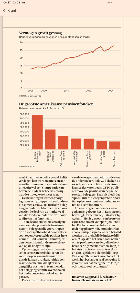 NagelWilfred's tweet image. FD worstelt weer eens met nullen: US totaal pensioenvermogen is 25 mrd? Grootste fonds alleen is 800.000 mrd? Het slechte nieuws: kan niet allebei waar zijn. Het slechtste nieuws: het klopt allebei niet.
