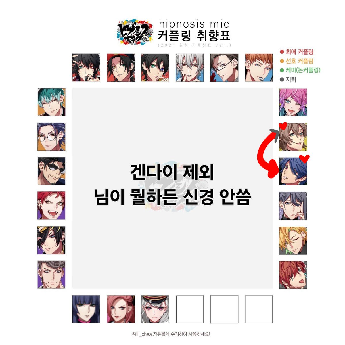 tmvoackacl's tweet image. #힢마_트친소 
#히프마이_트친소 

갱...신?은 아니지만 그냥 씨피표 하나 더 추가했습니다
늘 📚🎲로 돌아가요