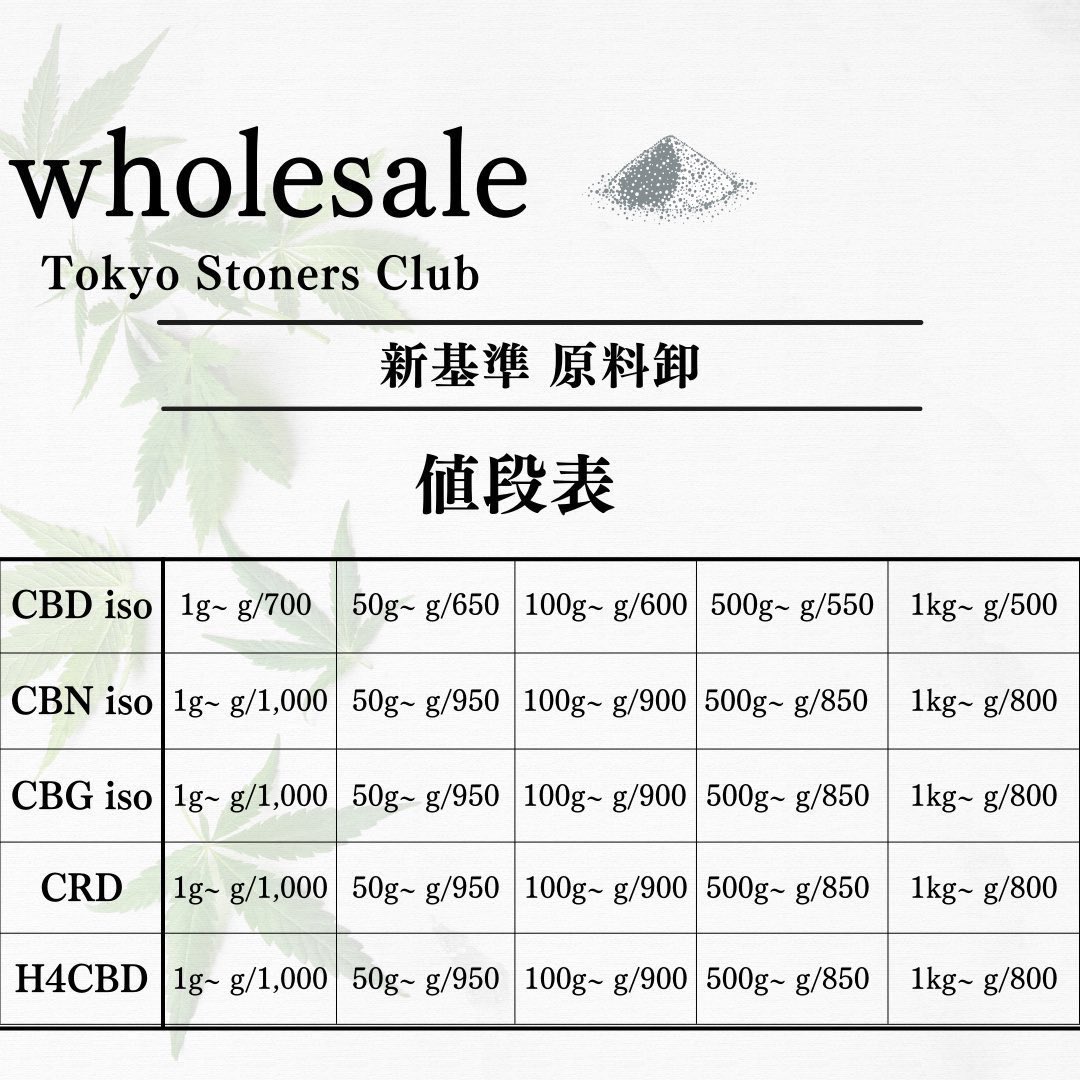 H4CBD原料 50g リキッド原料 【公式通販】