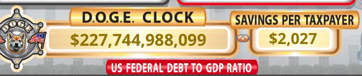Approaching $230,000,000,000.00! 

Thank you DOGE!