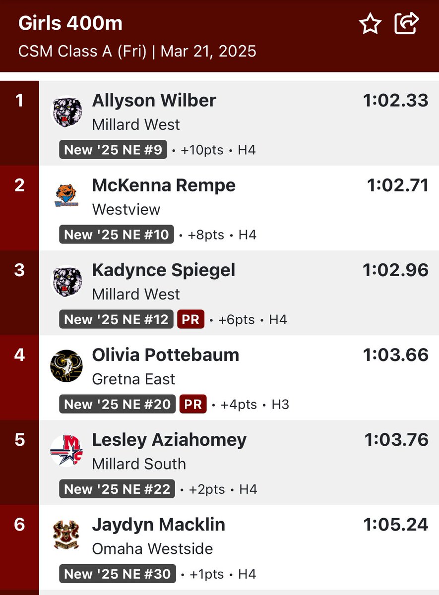 MW Girl's Track tweet media