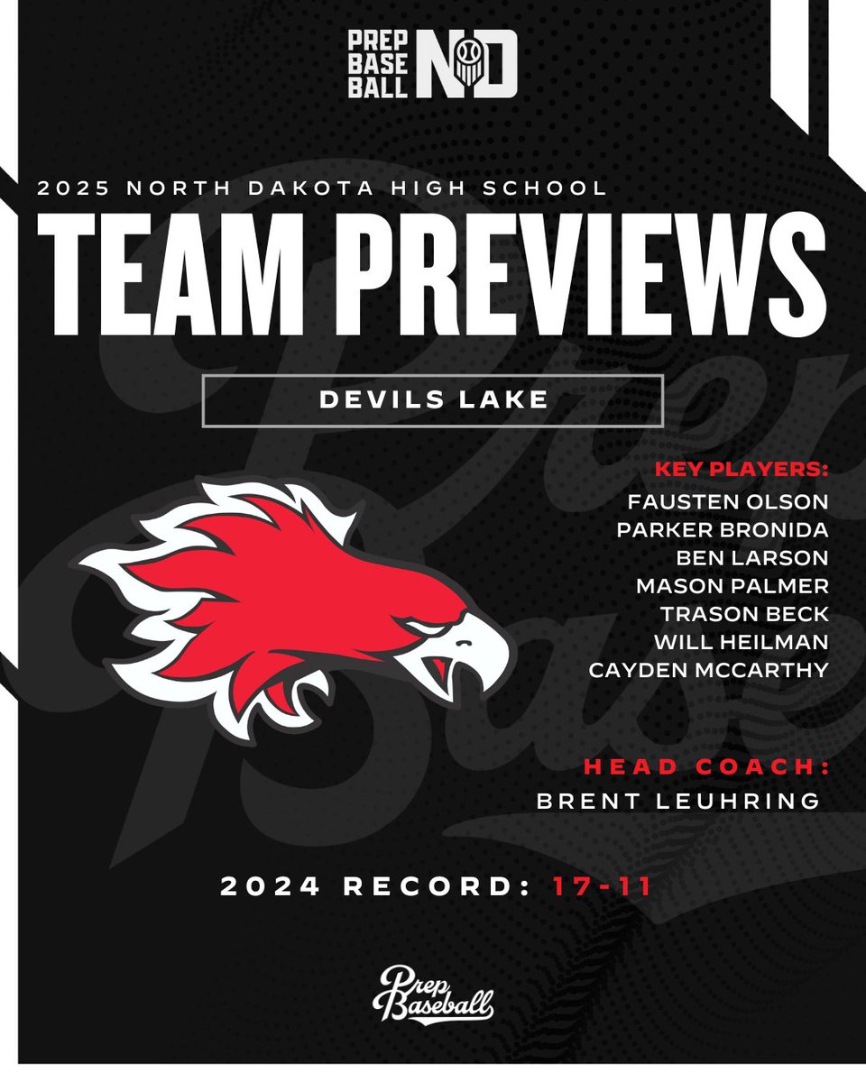 📂 #𝐍𝐃𝐇𝐒𝐏𝐫𝐞𝐯𝐢𝐞𝐰𝟐𝟓
 └ 📁 𝐃𝐞𝐯𝐢𝐥𝐬 𝐋𝐚𝐤𝐞

The Devils Lake Firebirds are returning a full rotation and bullpen of varsity experience. Timely hitting and pitching could set up the Firebirds for a deep playoff run this season. 

🔗: loom.ly/PlLvrzE |