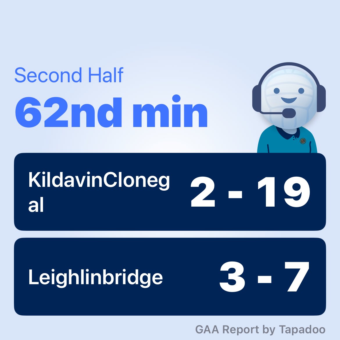 Full time division 2 football league ⁦<a href="/Carlow_GAA/">Carlow GAA</a>⁩ ⁦<a href="/TheLeftWingBack/">The Left Wing Back</a>⁩