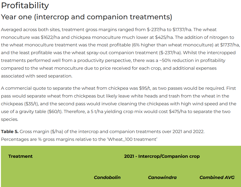 Innovation Farm tweet media