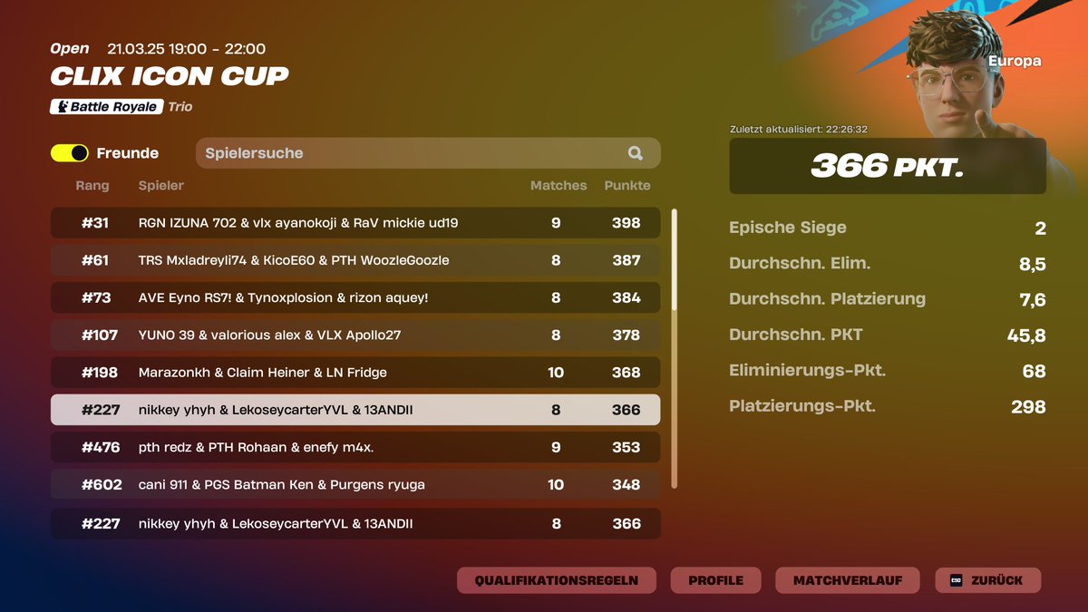 Top 230 GG w/ <a href="/29nikkey/">Nikkey</a> &amp; andi🥩
second mit 8 kills reicht nicht wollte den skin eh nicht👻