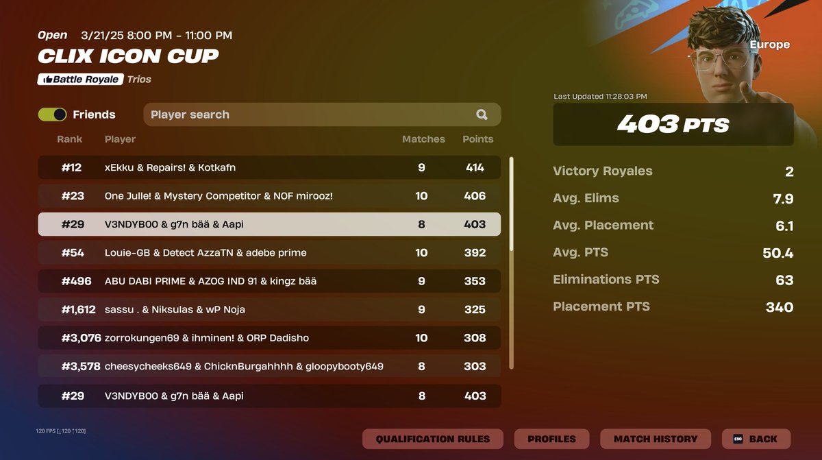 Aapiifn's tweet image. #29 Clix Cup w/@itsvendxx @stefanc05313146 

genuienly the funniest cup i've ever played  @Clix