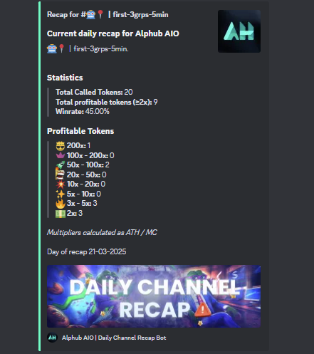 Alphub tweet media
