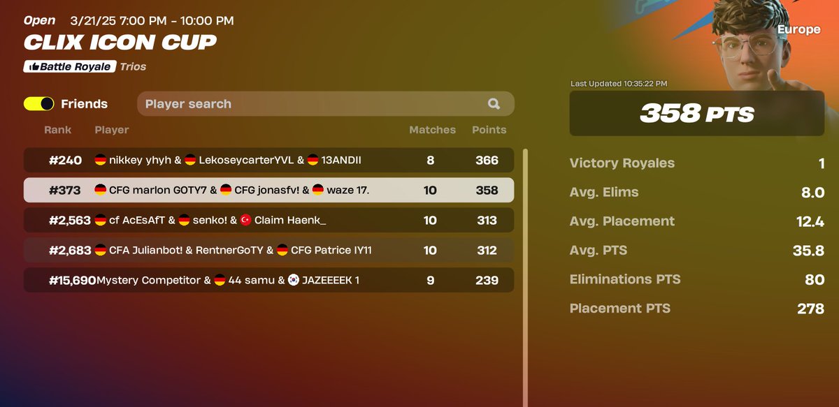 last game carry fully troll cup #373
<a href="/ClaimFactoryEU/">ClaimFactoryAcademy | CFA/CFG</a>
