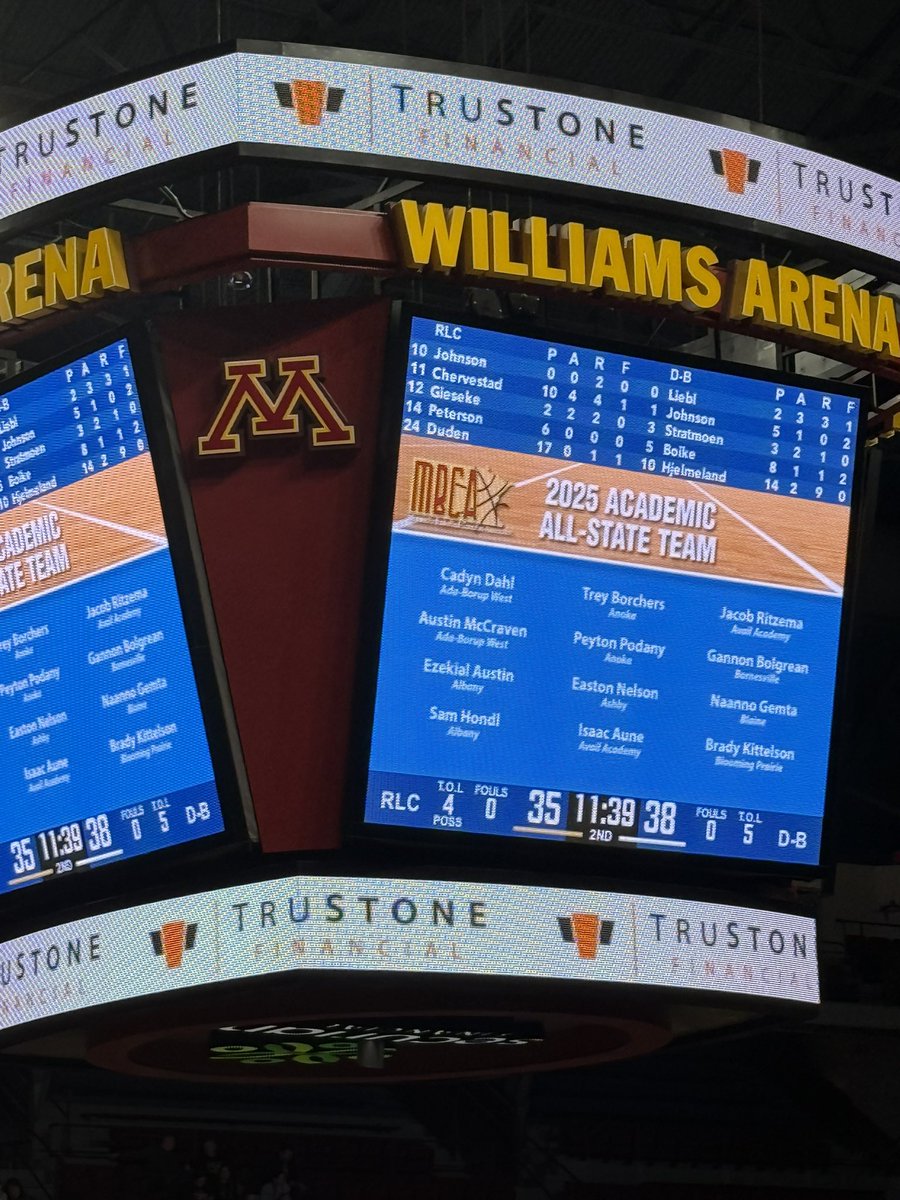 Congrats to Cadyn Dahl and Austin McCraven on making the individual academic all state basketball team!! This was just announced at the state tournament!!