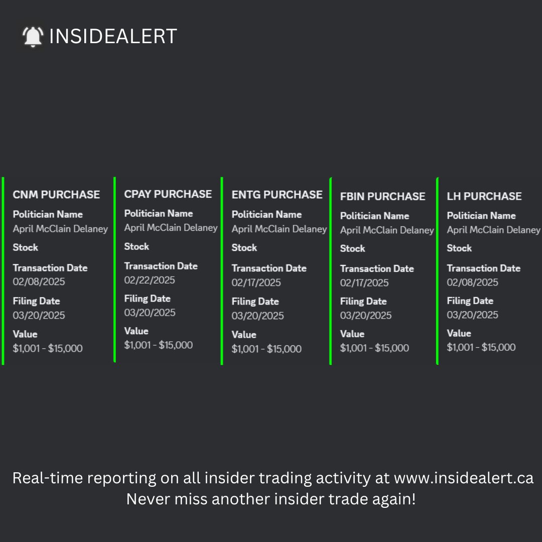 insidealertca's tweet image. On March 20, April McClain Delaney filed numerous stock trades including:

Purchases of $CACI, $CNM, $CPAY,  $ENTG, $FBIN, $LH, $PAYX, $TSCO and $VIK

Sales of $TRMB, $TPX, $TDY, $RVTY, $LYV, $CLH, $CACI, $BRO and $AOS