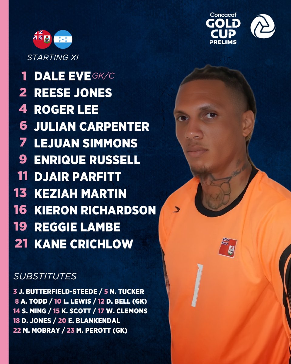 BermudaFA's tweet photo. Team News ๐ง๐ฒ
#BermudaFA #BermudaSMNT #GoldCupPrelims https://t.co/xOoguQxAP6
