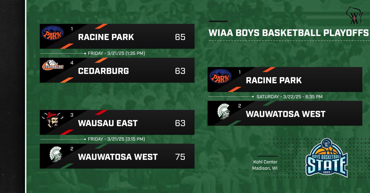 Tosa West Athletics (@tdubtrojans) on Twitter photo 