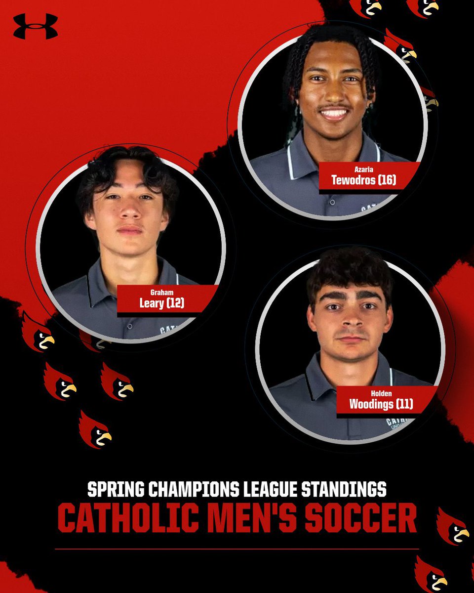 Catholic Men's Soccer tweet media