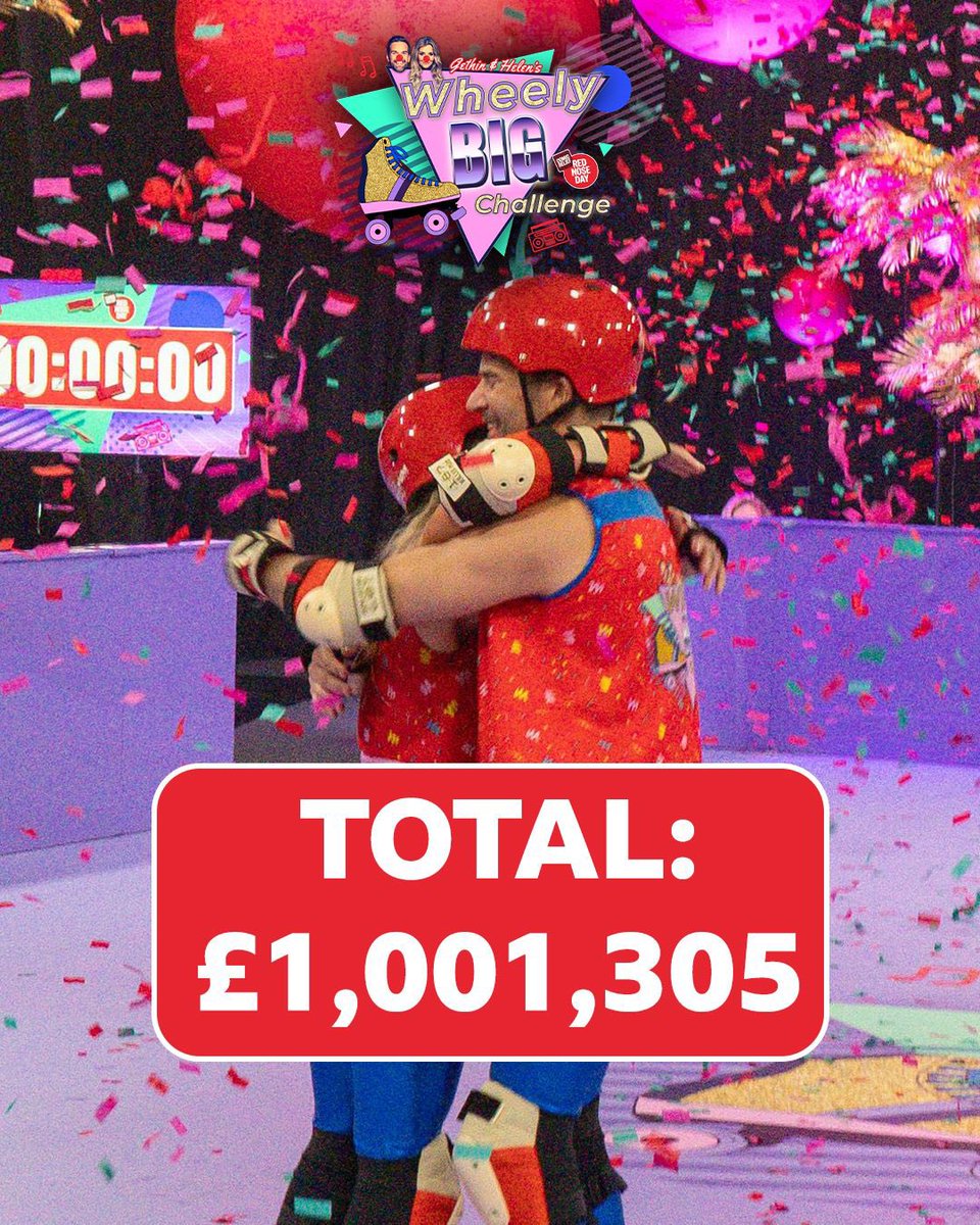 BBCMorningLive's tweet image. 🛼 OVER 1 MILLION £££!!! Thank you so much to all of you who donated to @GethincJones & @HelenSkelton’s Wheely Big Challenge for @comicrelief. It will fund so many great projects to help others.
It’s never too late to donate - go to
bbc.co.uk/skate