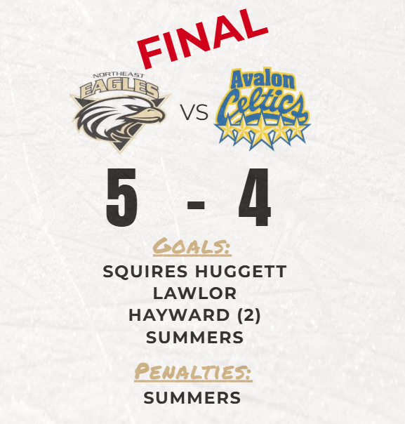 Hard fought game tonight, thanks for the invite Celtics!