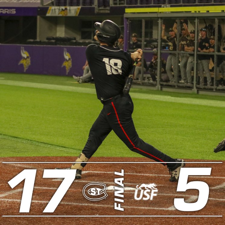 Final | Huskies take game at Sioux Falls! 👊

Castro - 2-4, HR, 2B, 4 RBI, 2 R
Navratil - 3-4, 2B, 4 RBI, 2 R
Tweet - 2-5, 2B, 3 RBI, 2 R
Fuchs - 2-4, RBI
Bello - 1-3, 2 R

#Huskyland ⚾️