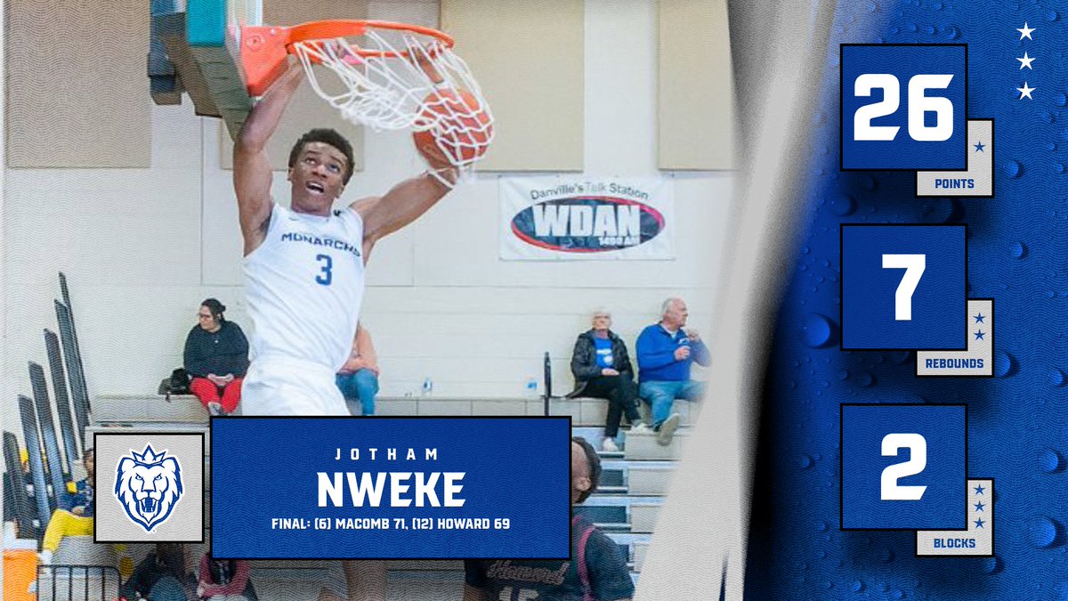 MBB - RECAP

Nweke's last second shot and career-high 26 points lifts (6) <a href="/MacombMBB/">Macomb Men's Basketball</a> to a 71-69 victory! The Monarchs will face (8) Davidson-Davie Saturday at 2 PM CT and go for back-to-back 30 win seasons for the first time in program history!

Recap: bit.ly/4iP1JnD