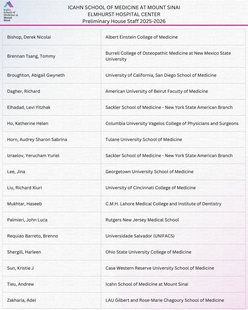 We are very excited to announce our incoming PGY-1 class!! 🤩🙌🏼 Can’t wait for these amazing residents to join us in June!! #match2025 #elmhurstmedicine