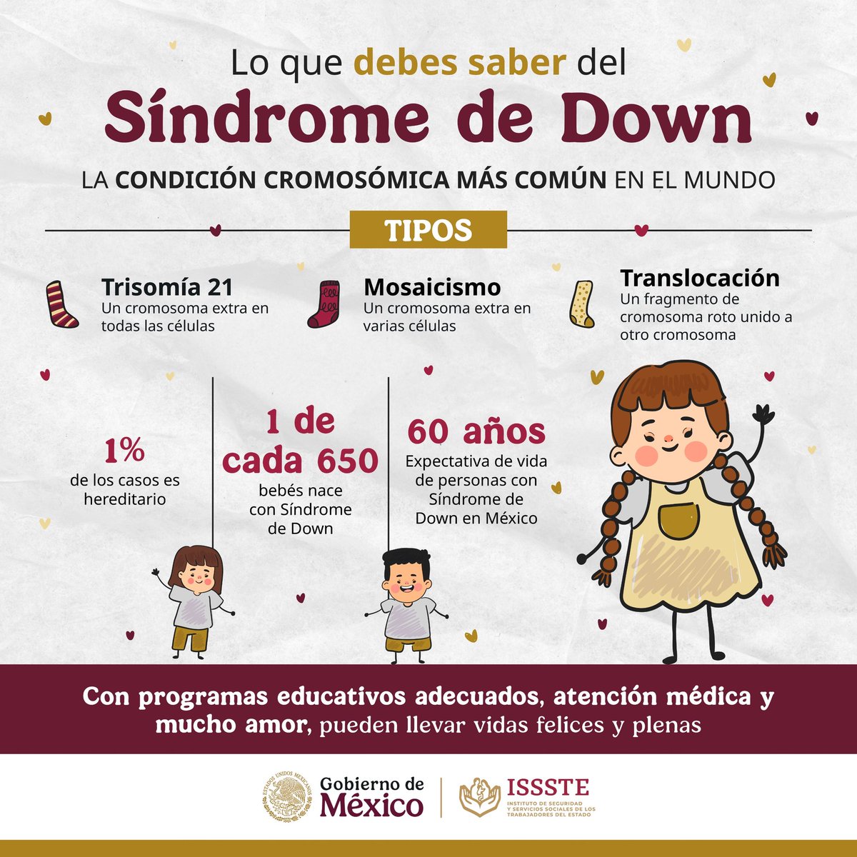 💛 El #SíndromeDeDown, NO es una enfermedad, es una condición genética que no limita a quien vive con ella para desarrollar su máximo potencial. 🤗 

Este día, reconocemos las valiosas contribuciones de las personas que viven con esta condición, quienes son promotoras de