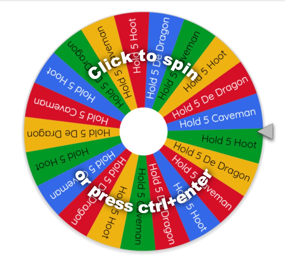 🚨 Attention please: Good news
HootByte, Caveman, and De Dragon holders!

I will be doing a random draw for our NFT collection holders, with a minimum of 5 to get 1 Fuzzybears!

💛+ RT and Follow

$Fuzzy #XRP