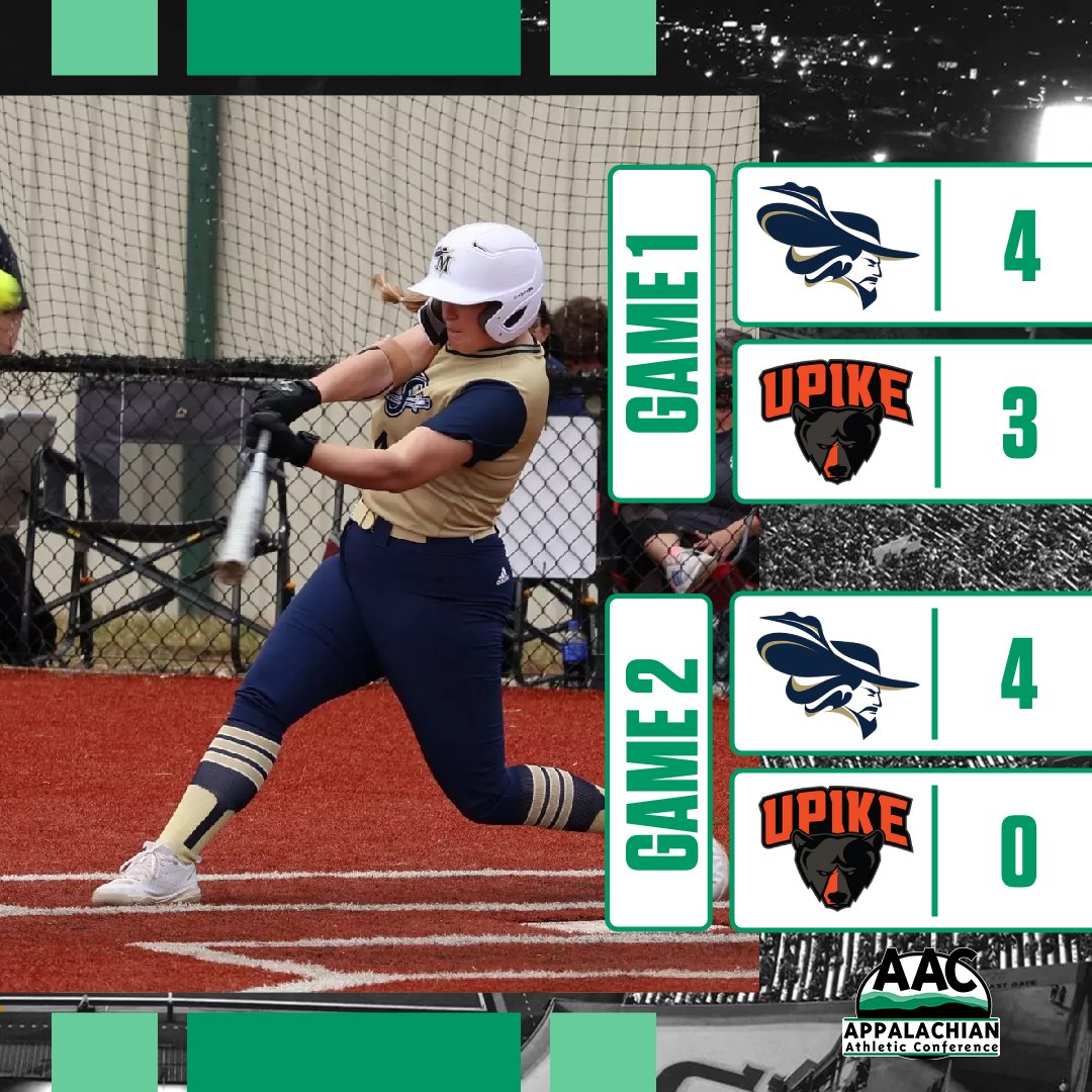 AAC Sports (@aacsports) on Twitter photo 🥎 SWEEP
<a href="/MontreatCavs/">Montreat Cavaliers</a> went on the road and got an #AACSB sweep of <a href="/UPIKEAthletics/">UPIKE Athletics</a>
Maggie Knight had a HR and 3 RBI as the Cavs secured a 1-run victory in the opener. Carter Thornton picked up the complete-game shutout in game two despite allowing 10 hits
#NAIASoftball 🥎 SWEEP
<a href="/MontreatCavs/">Montreat Cavaliers</a> went on the road and got an #AACSB sweep of <a href="/UPIKEAthletics/">UPIKE Athletics</a>
Maggie Knight had a HR and 3 RBI as the Cavs secured a 1-run victory in the opener. Carter Thornton picked up the complete-game shutout in game two despite allowing 10 hits
#NAIASoftball