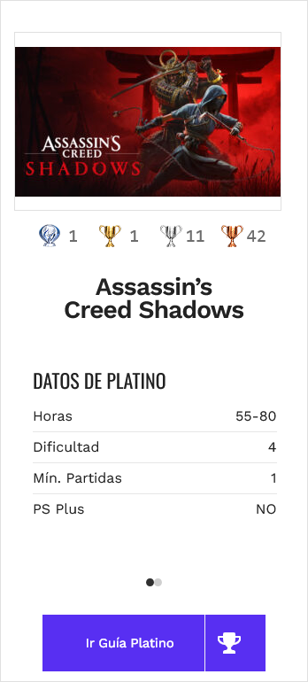 🔥GUÍA DE TROFEOS #AssassinsCreedShadows 🔥

Guía escrita
trofeospsn.com/guia-platino/a…

Hemos dormido 💤 poco estos días tanto <a href="/mau_mc8jk/">MAU</a>  MONTADO VIDEOS como yo REDACTANDO, pero ya LA TENEÍS!! 

⏰Horas 55-80h
🏗️Dificultad 4
🎮Partidas  1
😱Perdibles - 0*

#ps5 #AssassinsCreed