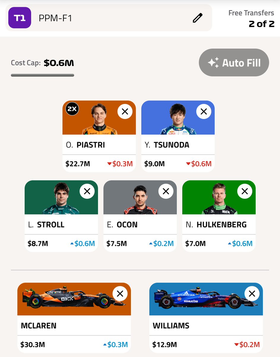 potpanmanF1 tweet media