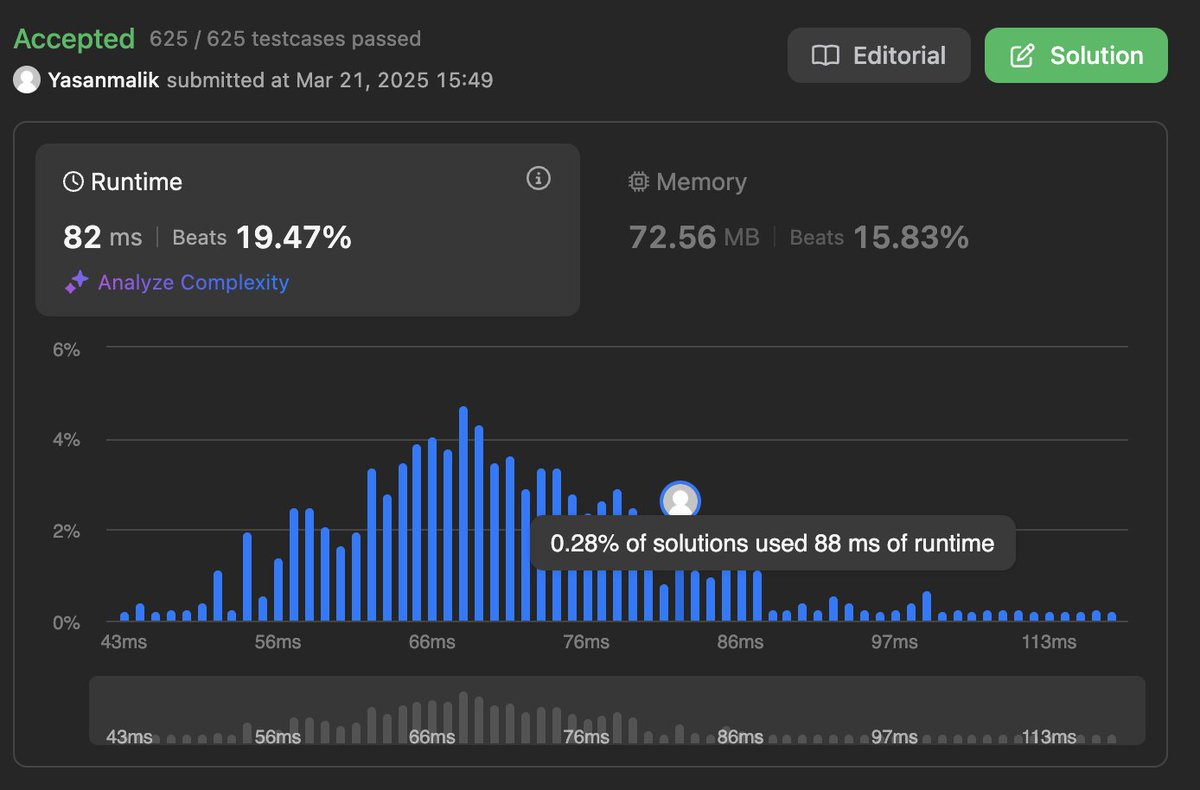 Day 4 of Solving the LeetCode Problems Daily. 📅Implemented the Sliding Window Solution on the Circular Wrapping for the Alternating Cells Problem.🚀