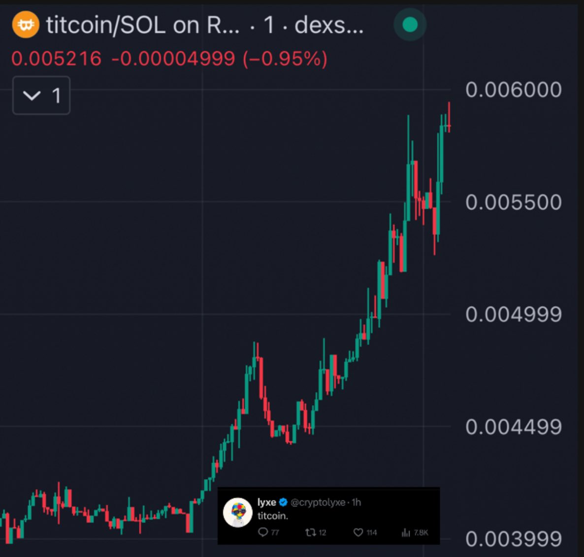 cryptolyxe's tweet photo. amazing tech. https://t.co/C0ILU3377O