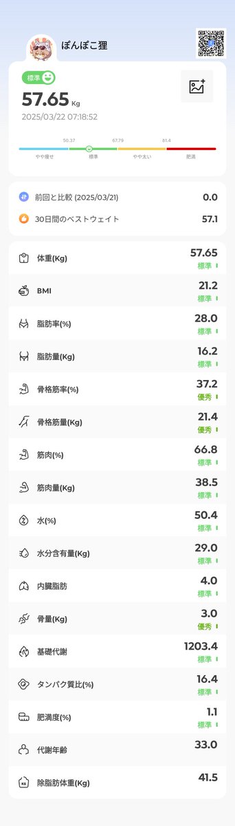 ぽててん tweet media