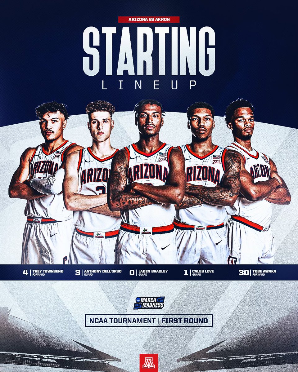 ArizonaMBB's tweet photo. Our 5️⃣ https://t.co/IldmyBlX89